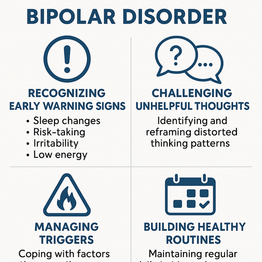 IPSTR for managing Bipolar
